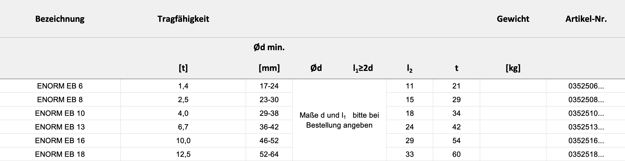 Technische Daten — Tabelle